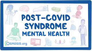 PostCOVID syndrome Mental health [upl. by Eerual]